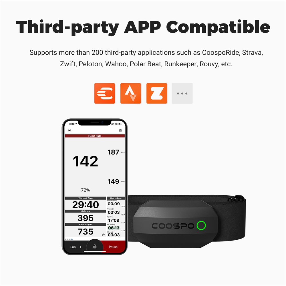 COOSPO H808S Heart Rate Sensor - Body Jewelry Harness ulasan dan harga